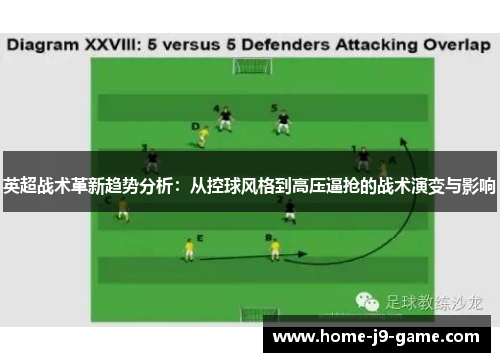 英超战术革新趋势分析:从控球风格到高压逼抢的战术演变与影响 英超战术革新趋势分析:从控球风格到高压逼抢的战术演变与影响