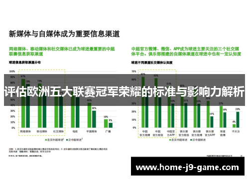 评估欧洲五大联赛冠军荣耀的标准与影响力解析