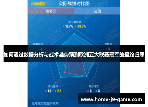 如何通过数据分析与战术趋势预测欧洲五大联赛冠军的最终归属