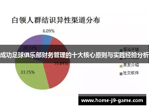 成功足球俱乐部财务管理的十大核心原则与实践经验分析
