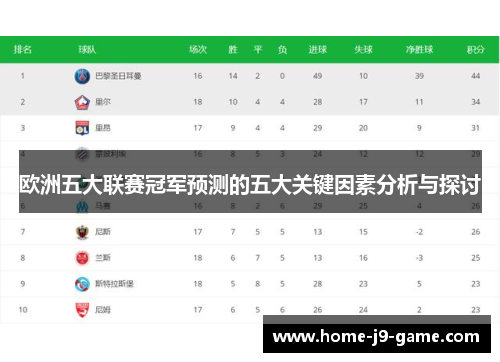 欧洲五大联赛冠军预测的五大关键因素分析与探讨