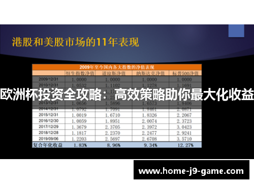 欧洲杯投资全攻略：高效策略助你最大化收益