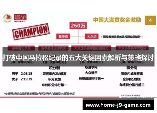 打破中国马拉松纪录的五大关键因素解析与策略探讨