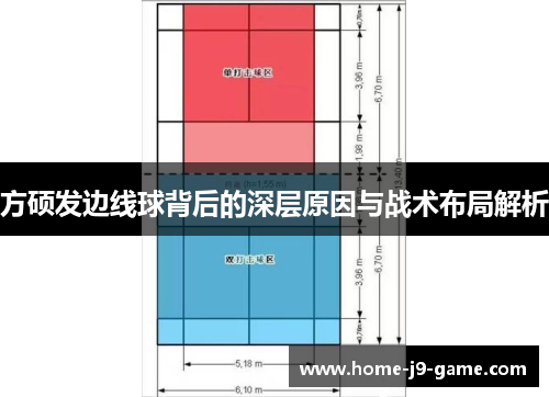 方硕发边线球背后的深层原因与战术布局解析