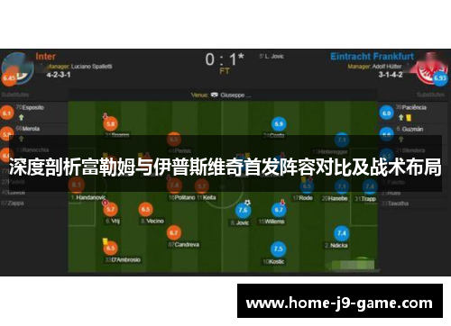 深度剖析富勒姆与伊普斯维奇首发阵容对比及战术布局 深度剖析富勒姆与伊普斯维奇首发阵容对比及战术布局