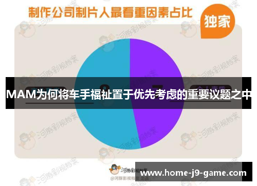 MAM为何将车手福祉置于优先考虑的重要议题之中 MAM为何将车手福祉置于优先考虑的重要议题之中