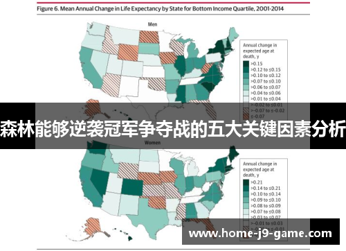 森林能够逆袭冠军争夺战的五大关键因素分析