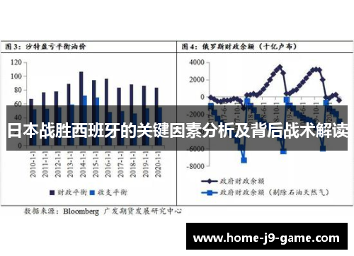日本战胜西班牙的关键因素分析及背后战术解读
