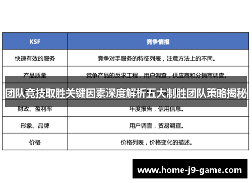 团队竞技取胜关键因素深度解析五大制胜团队策略揭秘 团队竞技取胜关键因素深度解析五大制胜团队策略揭秘