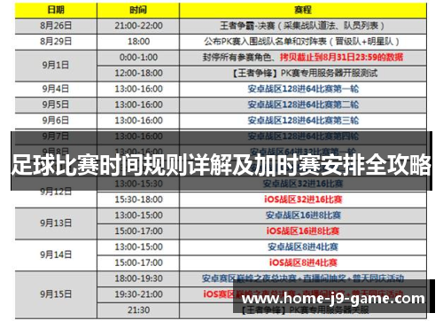 足球比赛时间规则详解及加时赛安排全攻略