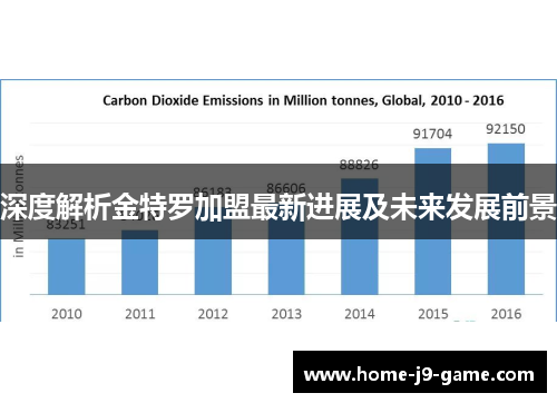 深度解析金特罗加盟最新进展及未来发展前景