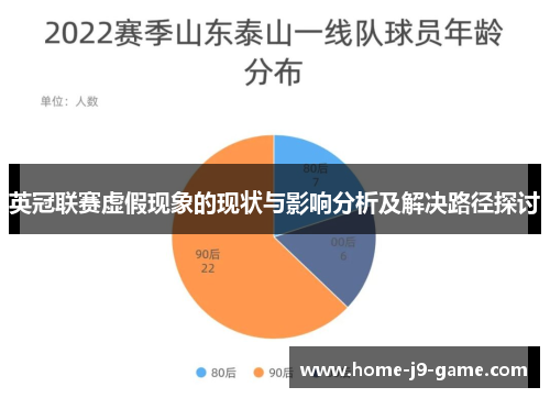 英冠联赛虚假现象的现状与影响分析及解决路径探讨