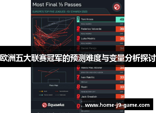 欧洲五大联赛冠军的预测难度与变量分析探讨 欧洲五大联赛冠军的预测难度与变量分析探讨