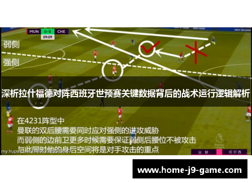 深析拉什福德对阵西班牙世预赛关键数据背后的战术运行逻辑解析 深析拉什福德对阵西班牙世预赛关键数据背后的战术运行逻辑解析
