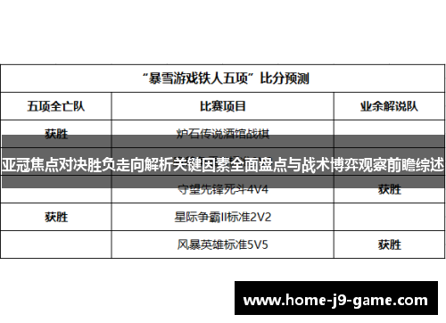 亚冠焦点对决胜负走向解析关键因素全面盘点与战术博弈观察前瞻综述