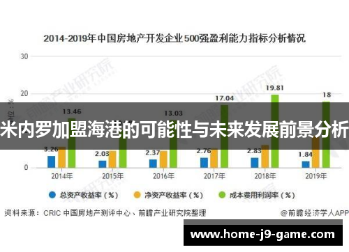 米内罗加盟海港的可能性与未来发展前景分析 米内罗加盟海港的可能性与未来发展前景分析