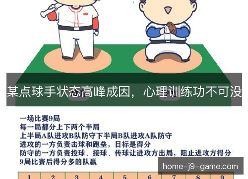 某点球手状态高峰成因,心理训练功不可没 某点球手状态高峰成因,心理训练功不可没